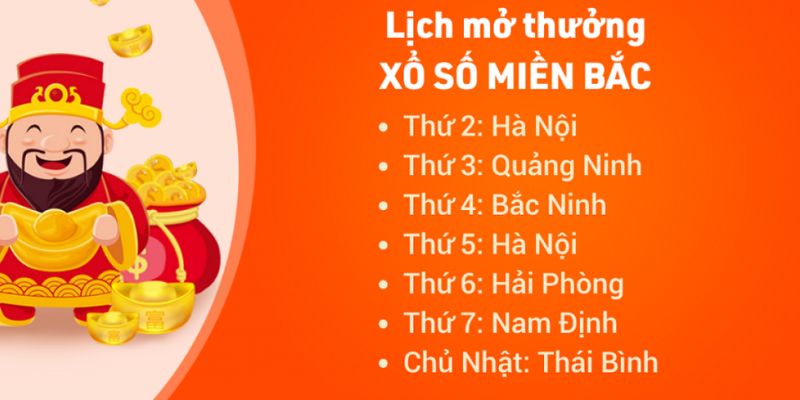 Lịch quay thưởng xổ số miền Bắc